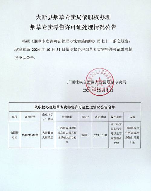 {“title”: “大新县烟草专卖局依职权办理烟草专卖零售许可证情况公告”， “content”: “大新县烟草专卖局依职权办理烟草专卖零售许可证情况公告\n\n根据《中华人民共和国烟草专卖法》《中华人民共和国行政许可法》《烟草专卖许可证管理办法》及《烟草专卖许可证管理办法实施细则》等规定，现将大新县烟草专卖局依职权办理烟草专卖零售许可证情况予以公告。\n\n一、办理依据\n\n《烟草专卖许可证管理办法》第四十四条规定，有下列情形之一的，发证机关可以责令持证人暂停烟草专卖业务、进行整顿，直至依法取消其从