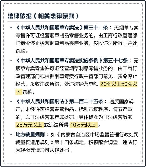 无证经营烟草制品处罚标准解析 聚焦烟草制品零售