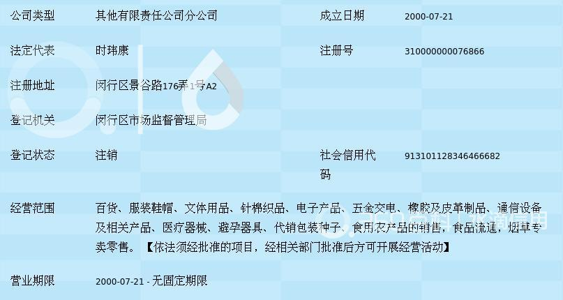 农工商超市(集团)第一0九分店烟草制品零售经营解析