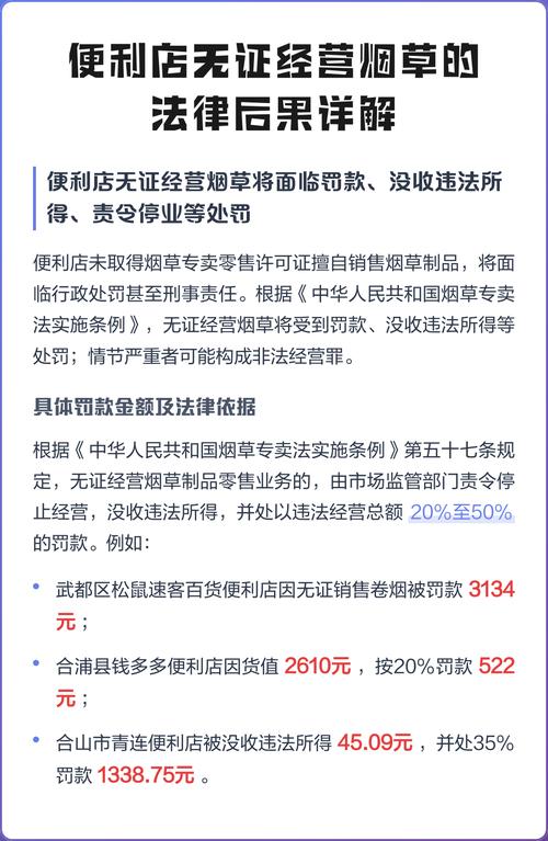 便利店无证经营烟草的法律后果详解 烟草制品零售的法律红线与合规路径