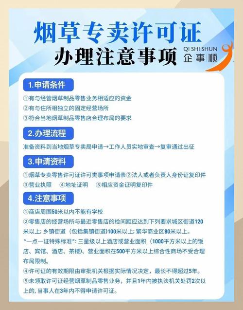 三年内这些细节别踩雷 烟草制品零售经营避坑指南